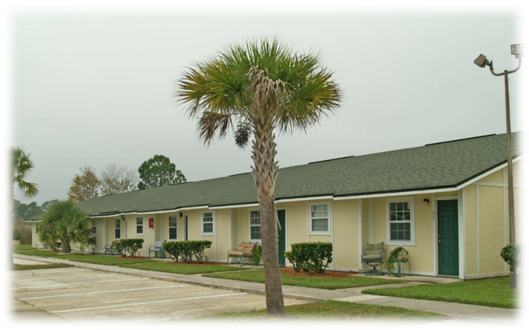Current Houses